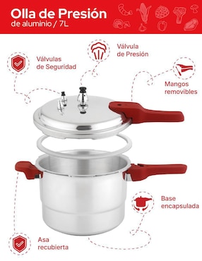 Olla presión Cookit