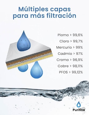 Set filtro de agua Purifita sa-da29 x2.