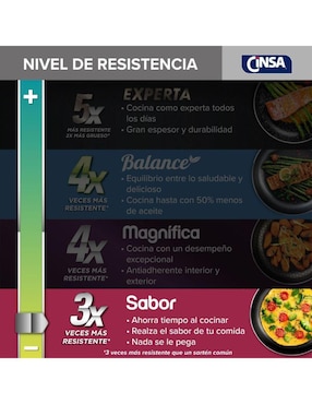 Set de sartenes Cinsa Sabor de aluminio 3 piezas