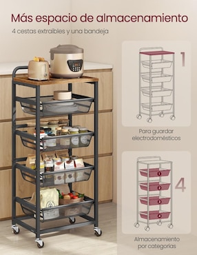 Carro de servicio cocina Songmics Home derry acero