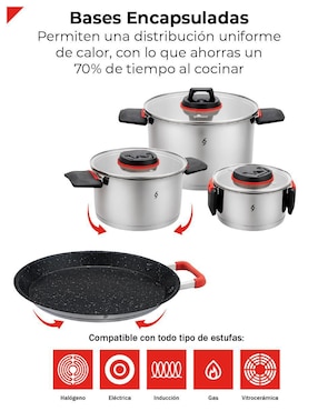 Batería de cocina Bogner de acero inoxidable antiadherente titanio 7 piezas