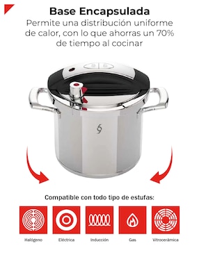 Olla presión Bogner
