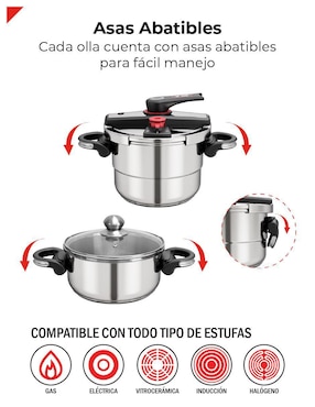 Set olla de presión Bogner