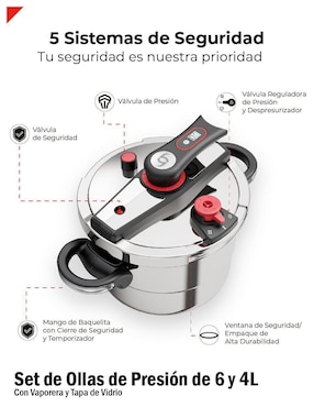 Set olla de presión Bogner