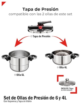 Set olla de presión Bogner