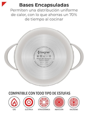 Olla presión Bogner