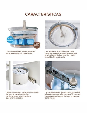 Trapeador giratorio Ag Box