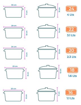 Batería de cocina RD Royal Cook B16-24 de acero porcelanizado 10 piezas