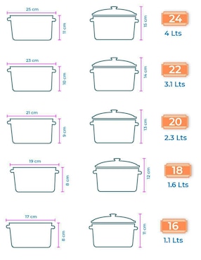Batería de cocina RD Royal Cook W16-24 de acero porcelanizado 10 piezas