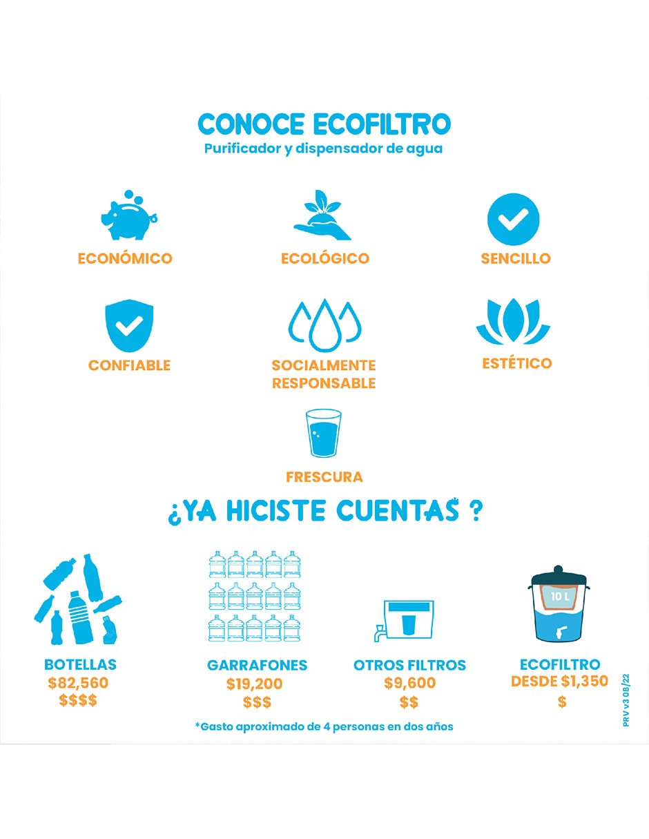 Filtro purificador de agua Cerámica 20L 3