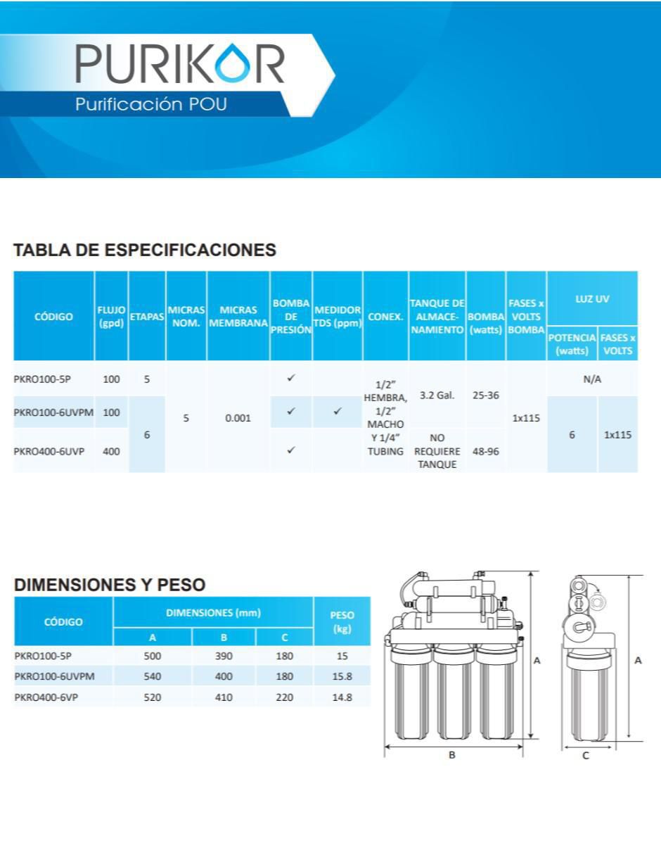 Purificador de agua PKRO100-5P 3