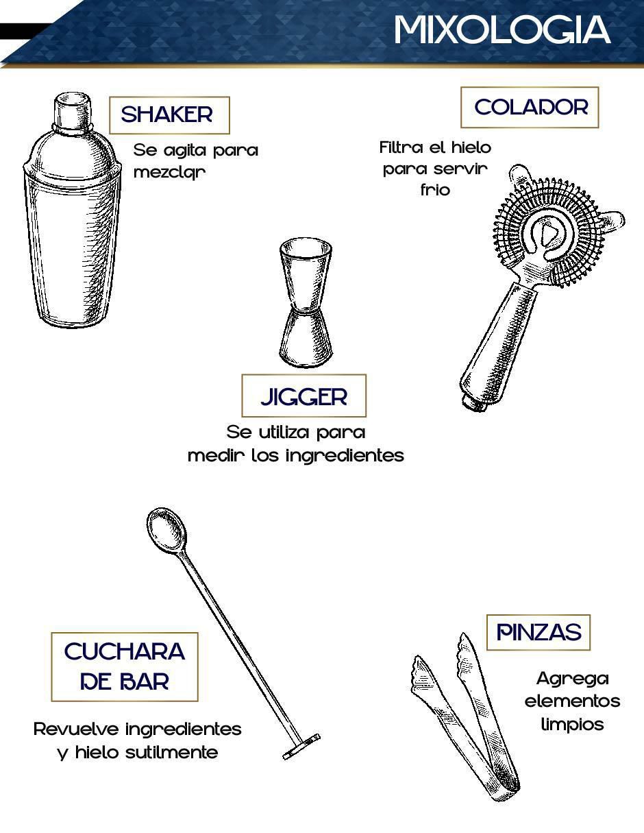 Set bar de acero inoxidable 3