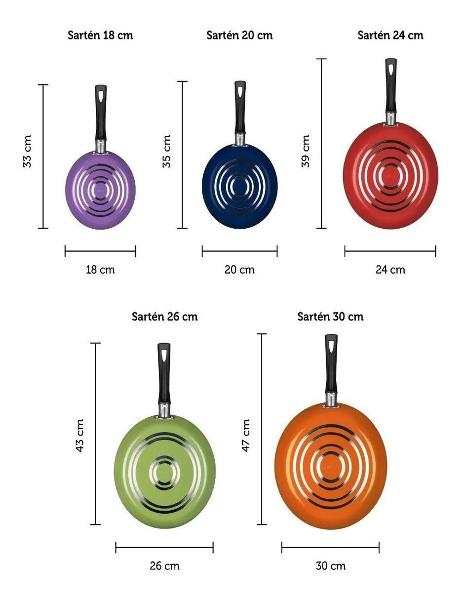 Set de sartenes de aluminio 5 piezas 3