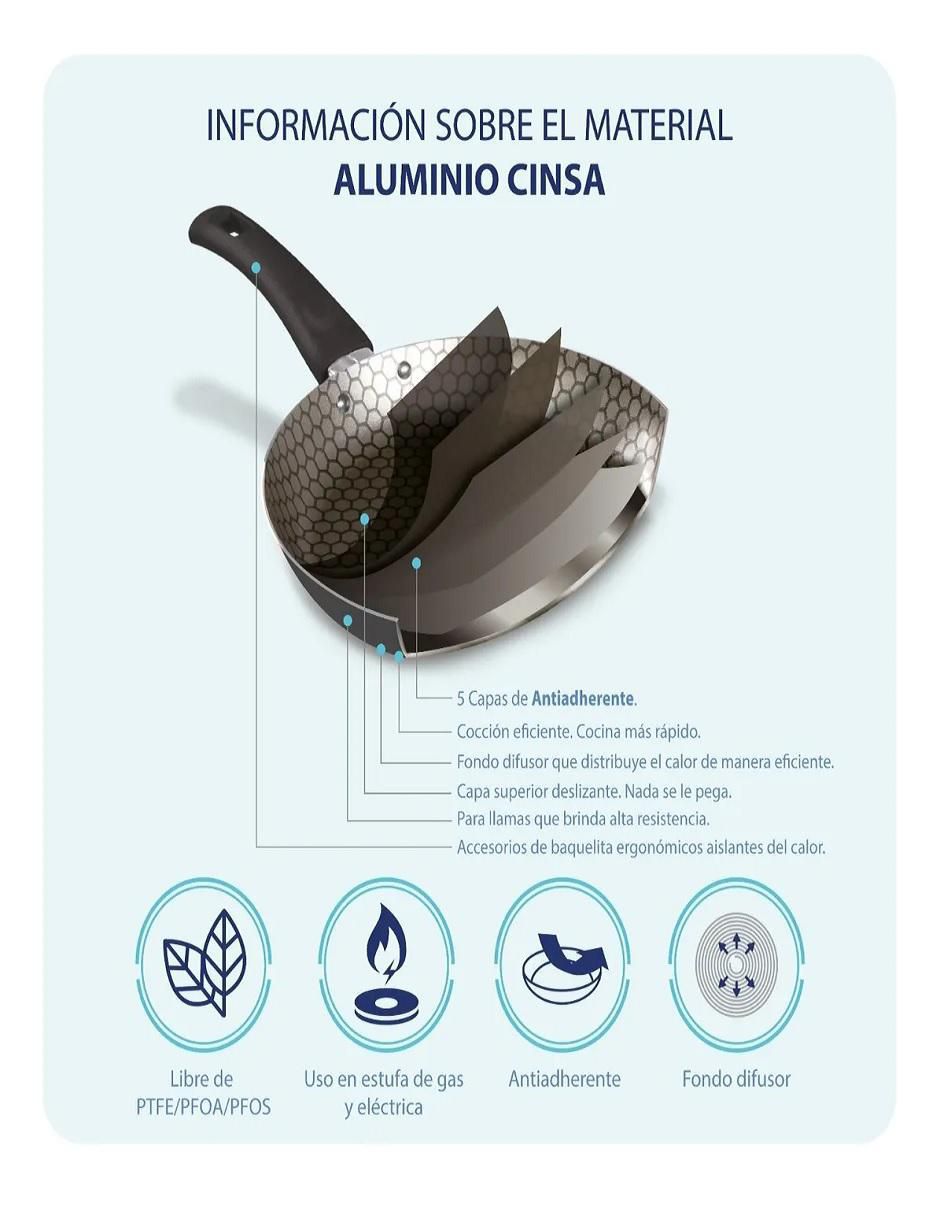 Set de sartenes de aluminio 3 piezas 2
