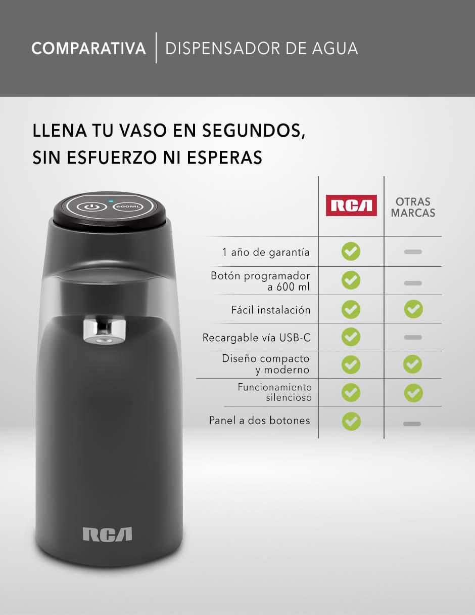 Dispensador de agua automático 9