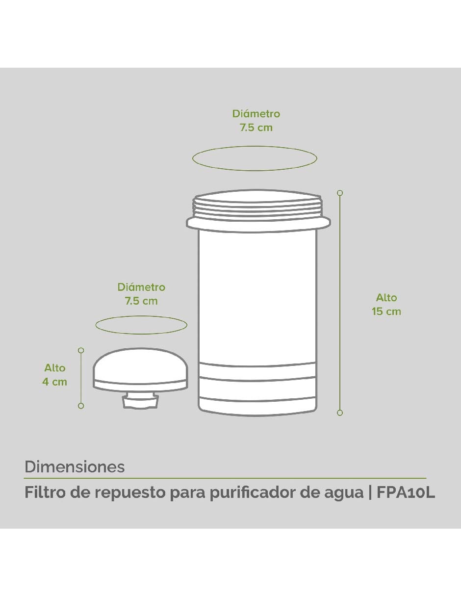 Repuesto de filtro agua ultrafiltración FPA10L 3