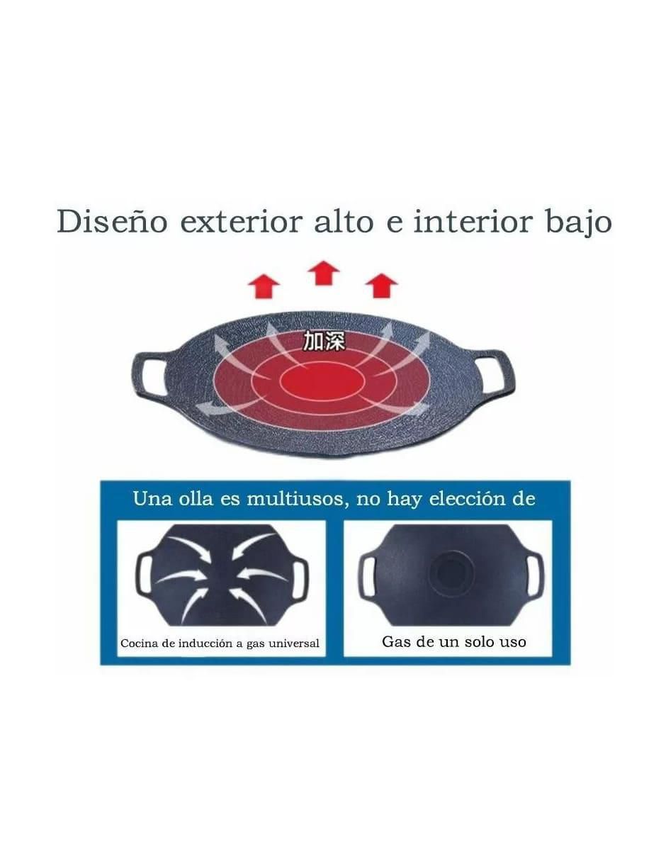 Sartén de acero inoxidable 3