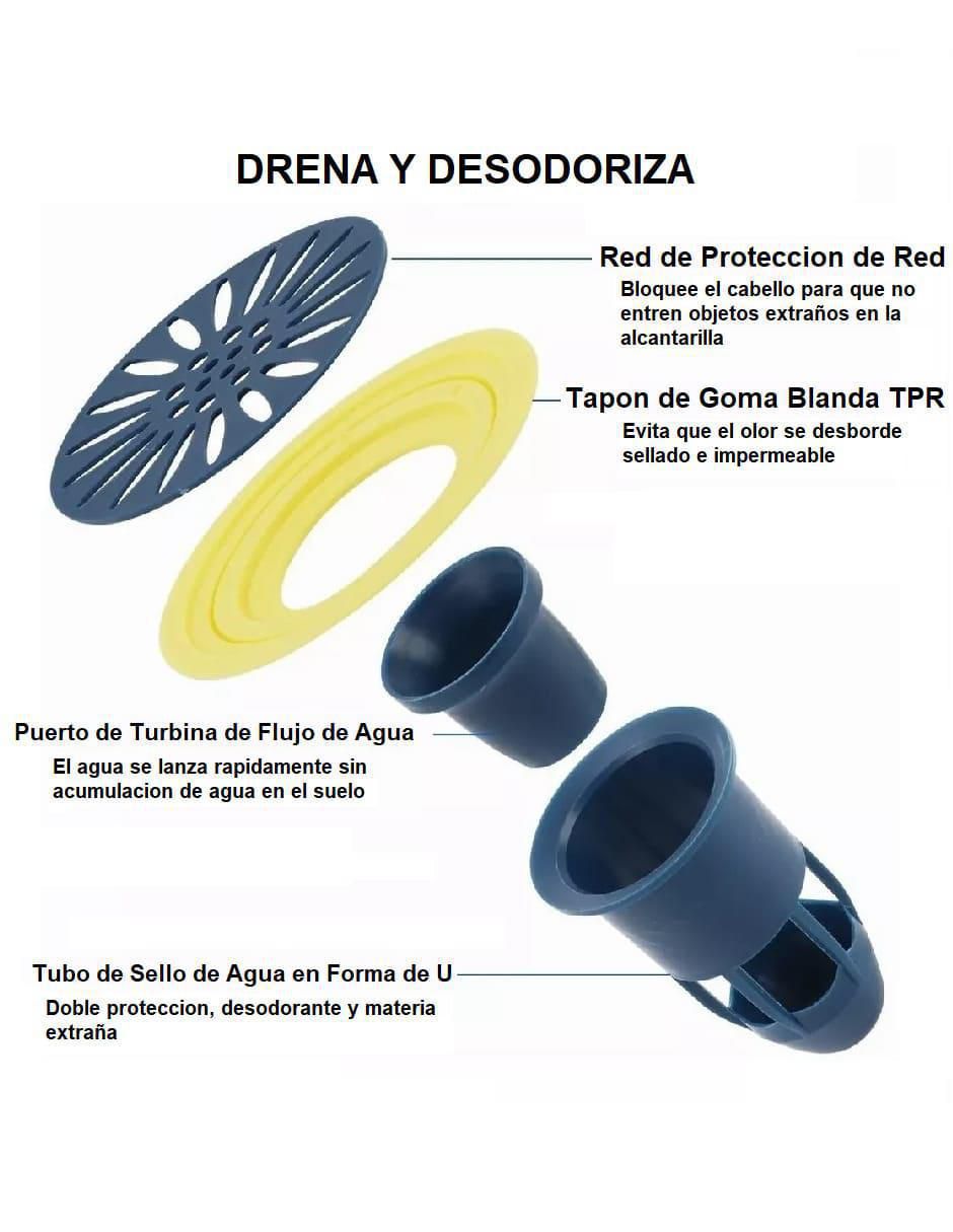 Coladera para tarja de plástico 2