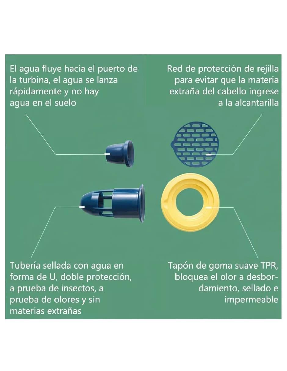 Coladera para tarja de plástico 3