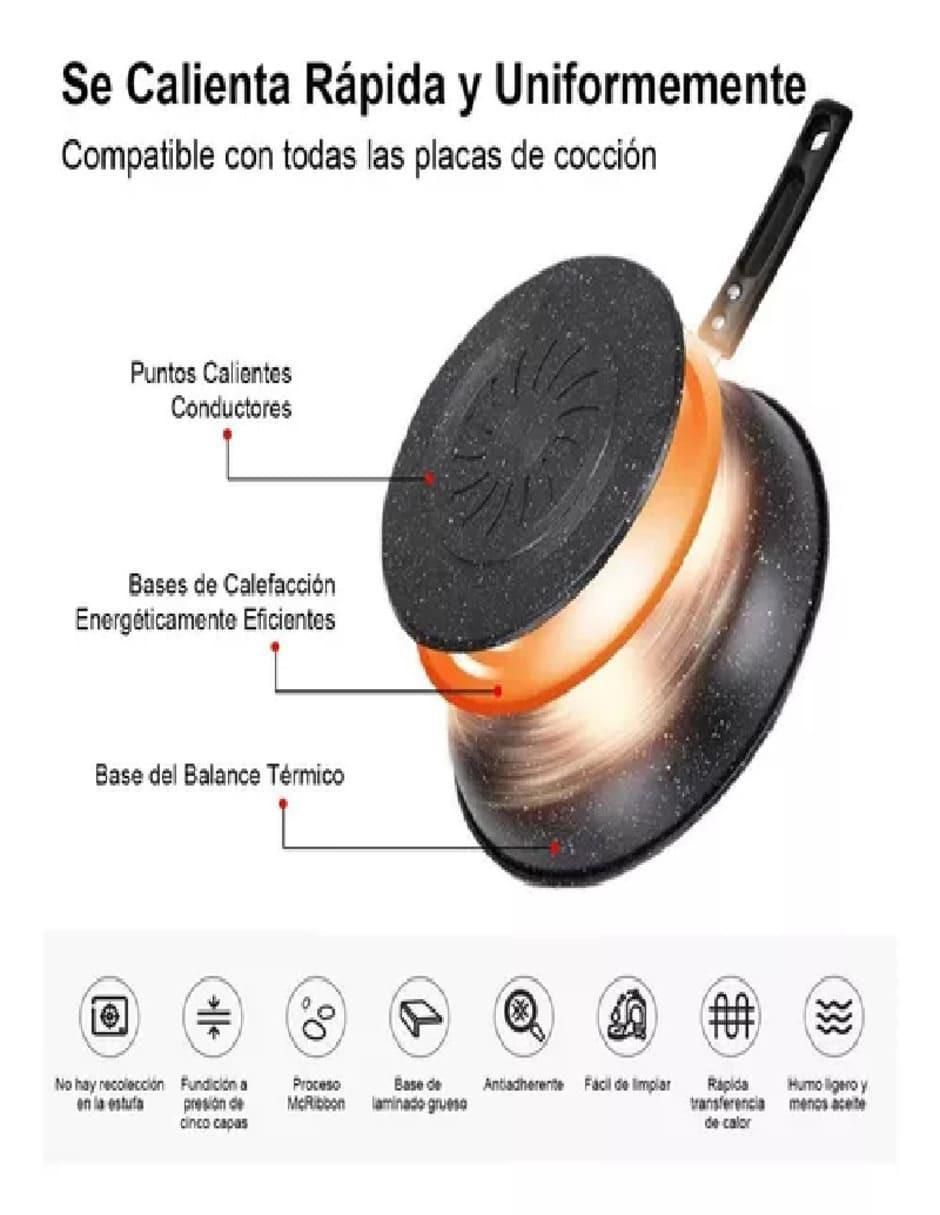 DESCRIPCIÓN DEL PRODUCTO: Sartén doble antiadherente gris plateado Marca:  Jovifel Línea Brescia Premium Ideal para tortillas, facilita…