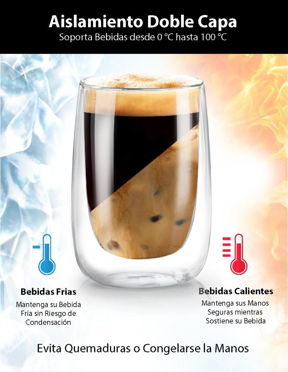 Set vaso Doble Pack de vidrio con 4 piezas 5