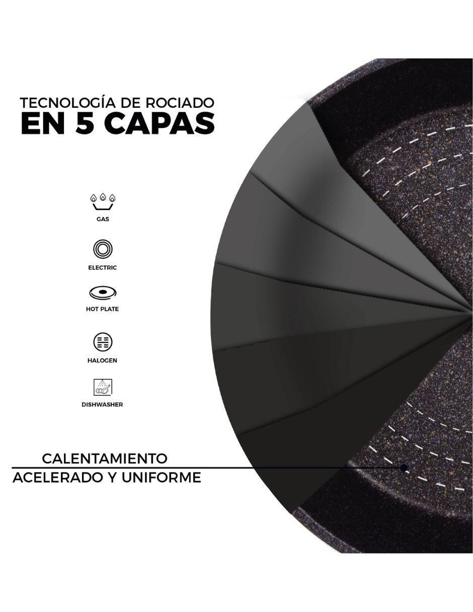 Set de sartenes de mármol 3 piezas 2