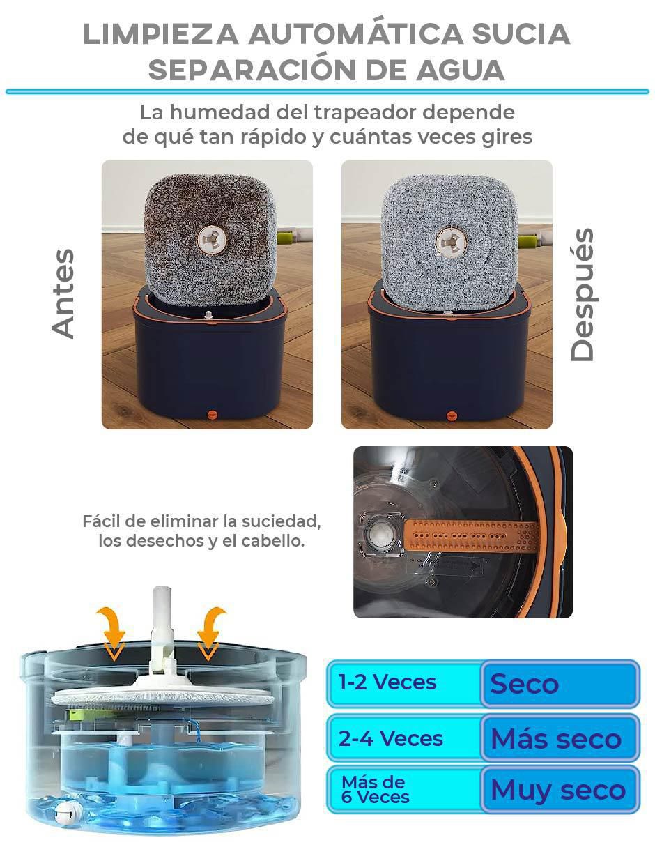 Trapeador giratorio 4