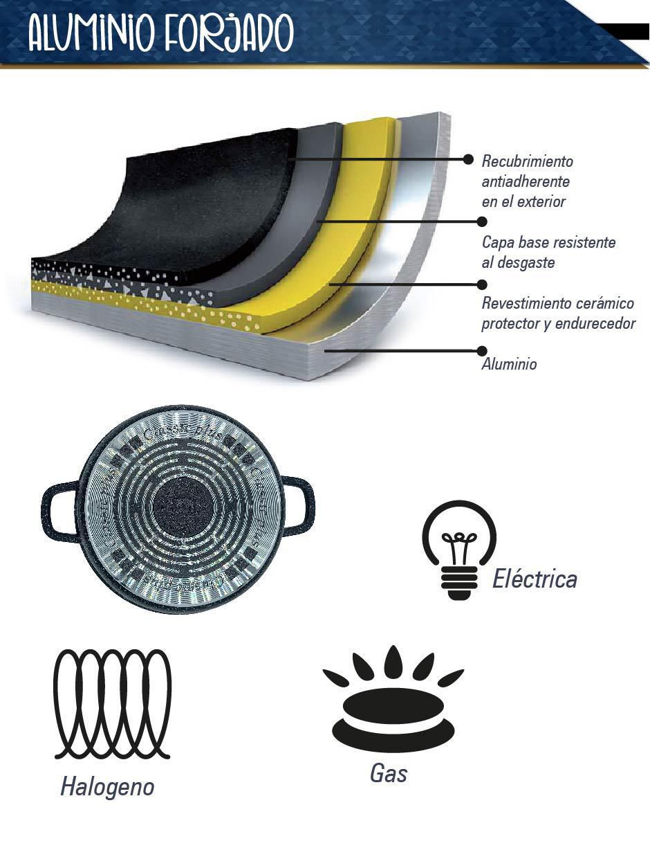 Batería de cocina de aluminio fundido antiadherente minerales naturales 10 piezas 2