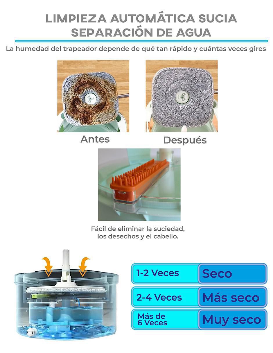 Trapeador giratorio 4