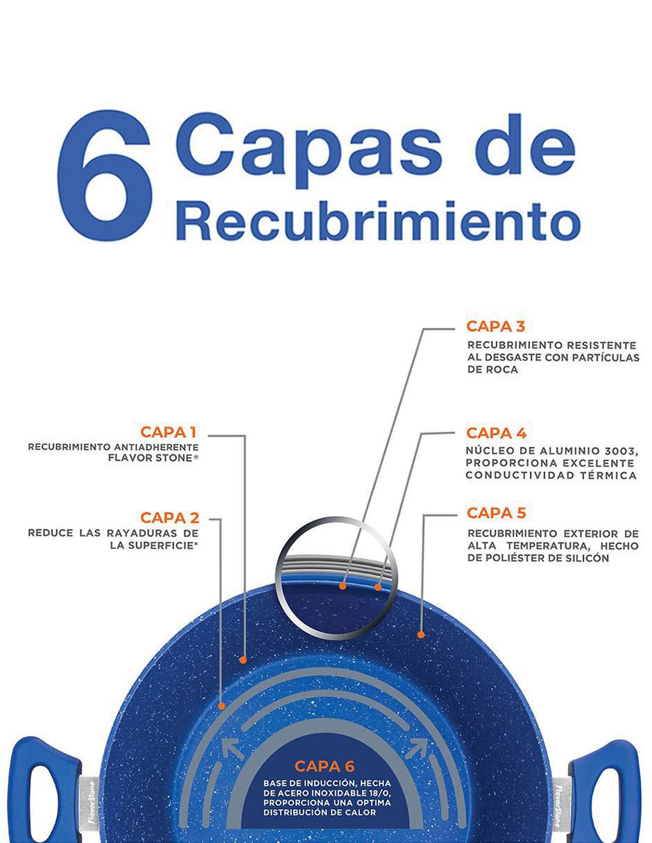Batería de cocina Master de acero inoxidable antiadherente combinado 8 piezas 4