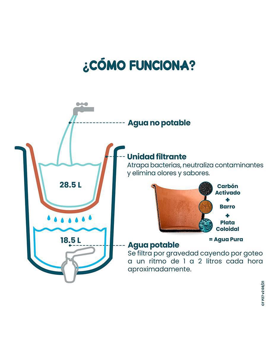 Filtro purificador de agua Mazari 5