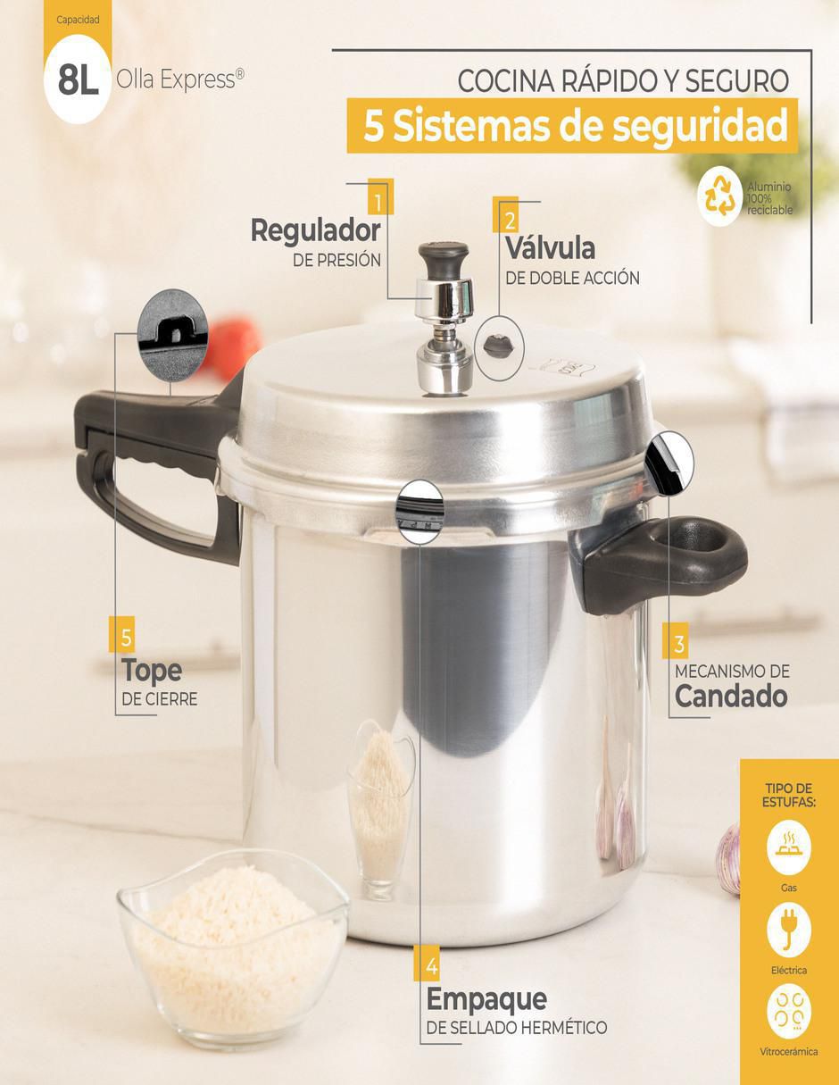Olla presión Classic 2