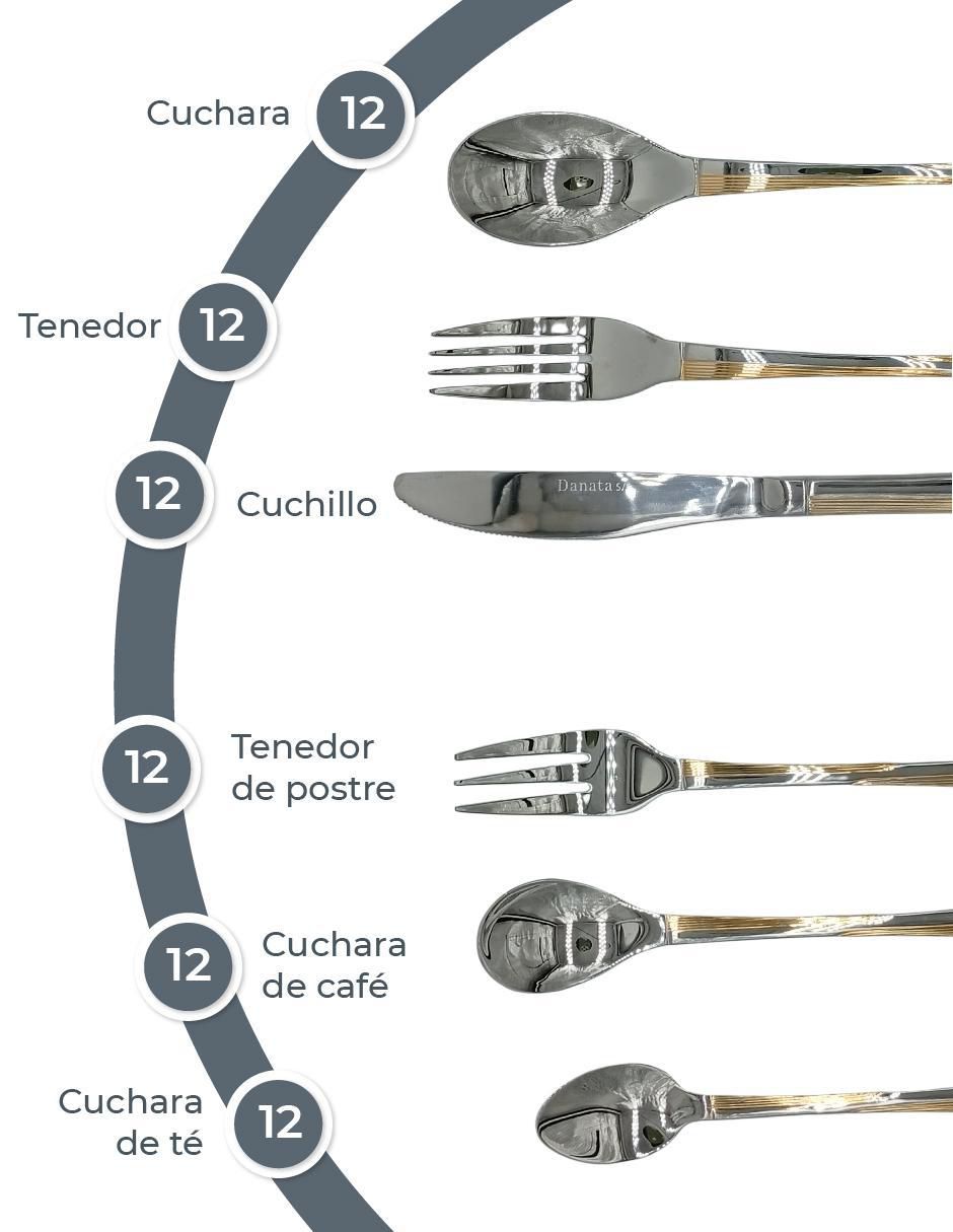Set cubiertos de acero inoxidable 86 piezas 5