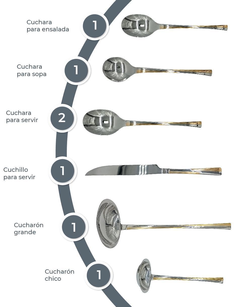 Set cubiertos de acero inoxidable 86 piezas 7