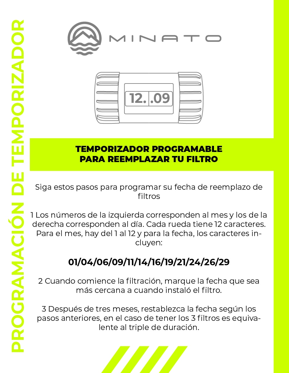 Filtro purificador de agua NWPF12 9