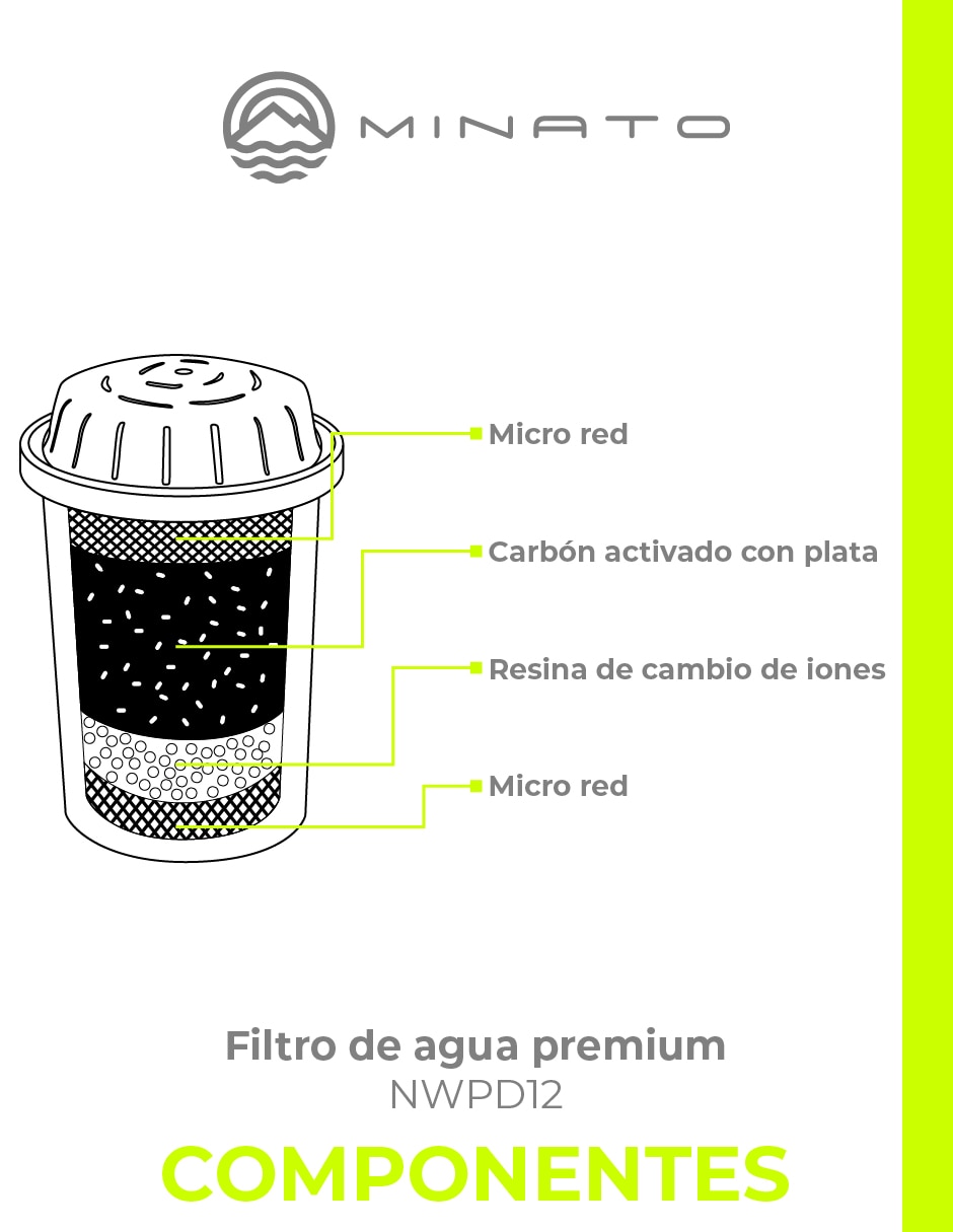 Filtro purificador de agua NWPF12 10