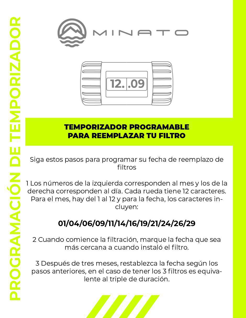 Filtro purificador de agua NWPF12-PD12 5
