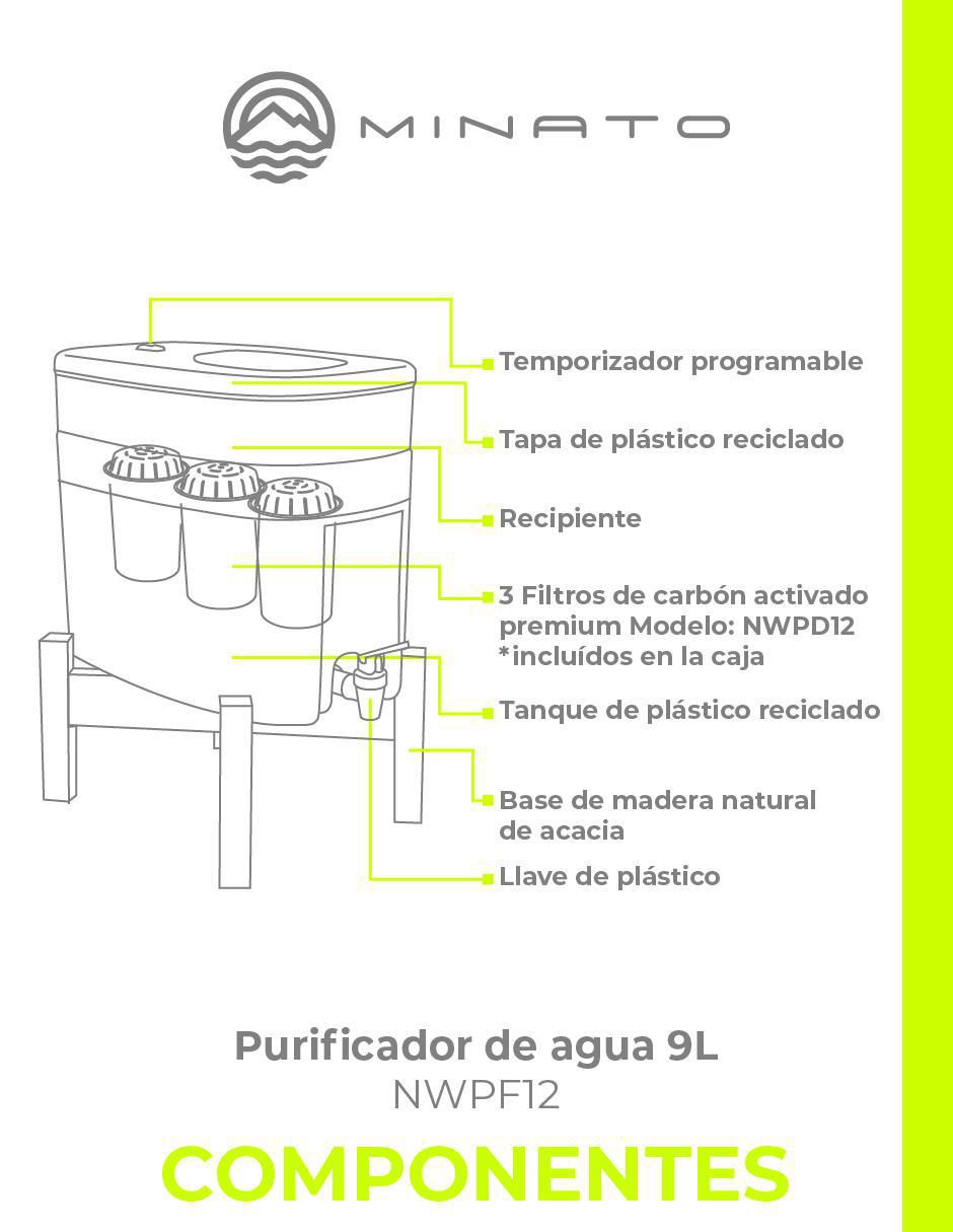 Filtro purificador de agua NWPF12-PD12 6