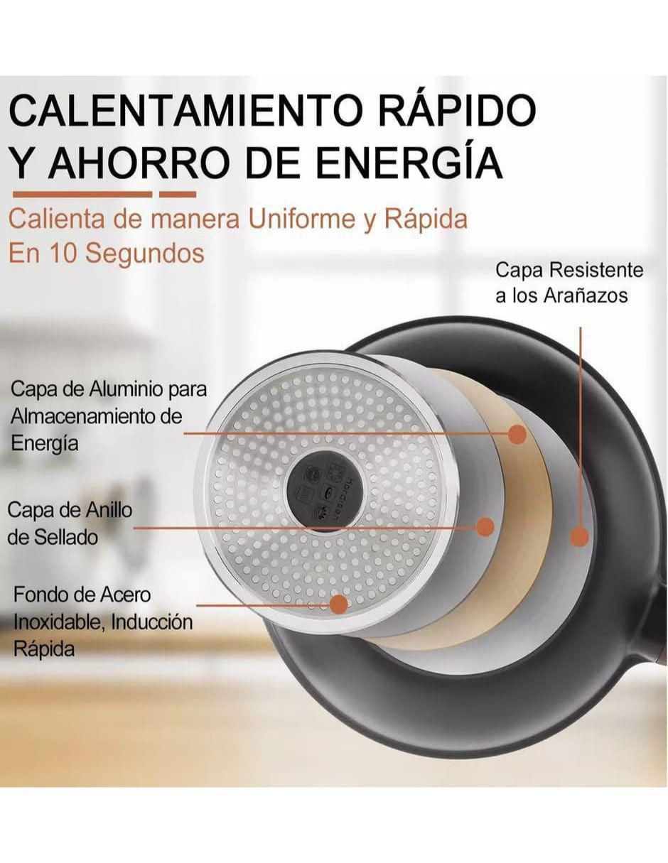 Sartén con tapa de acero inoxidable 3 piezas 3