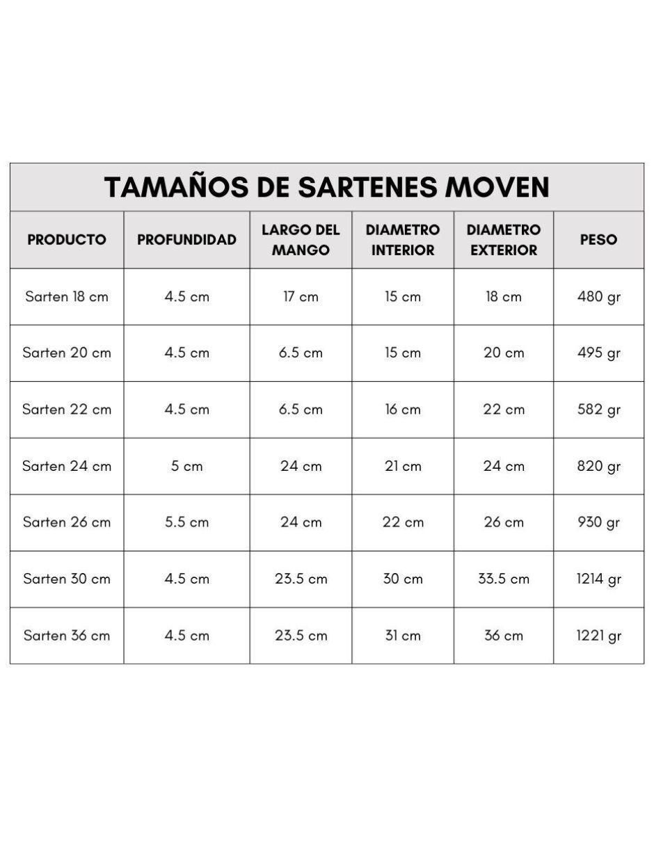 Sartén de acero inoxidable 6