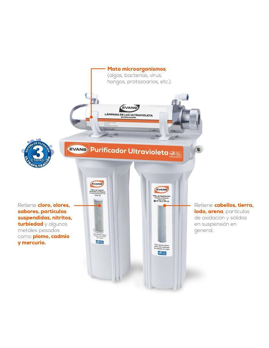 Filtro purificador de agua UV-30 2