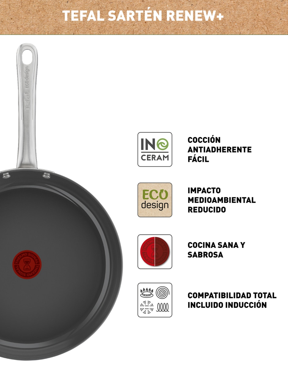 Sartén Renew de cerámica 2