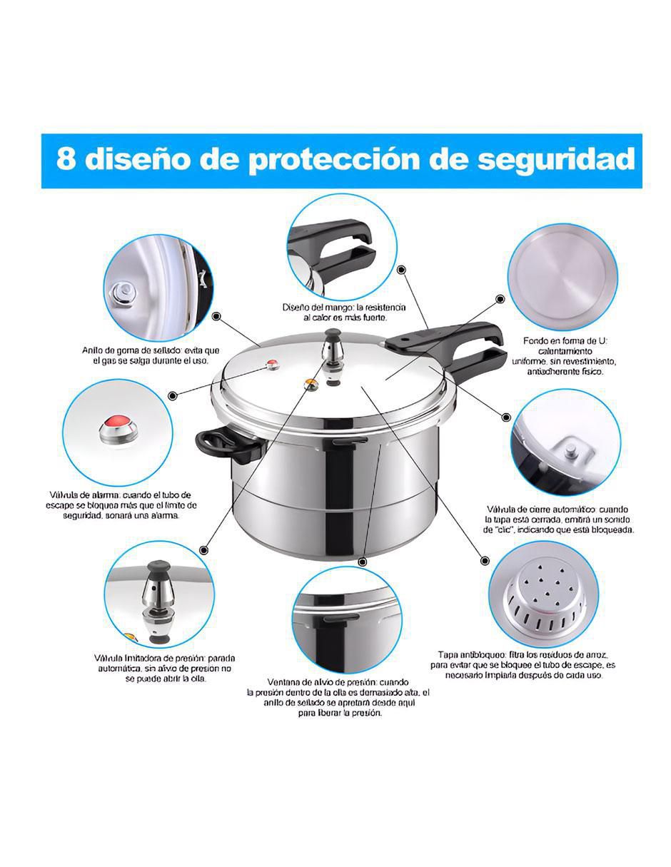 Set olla de presión 2