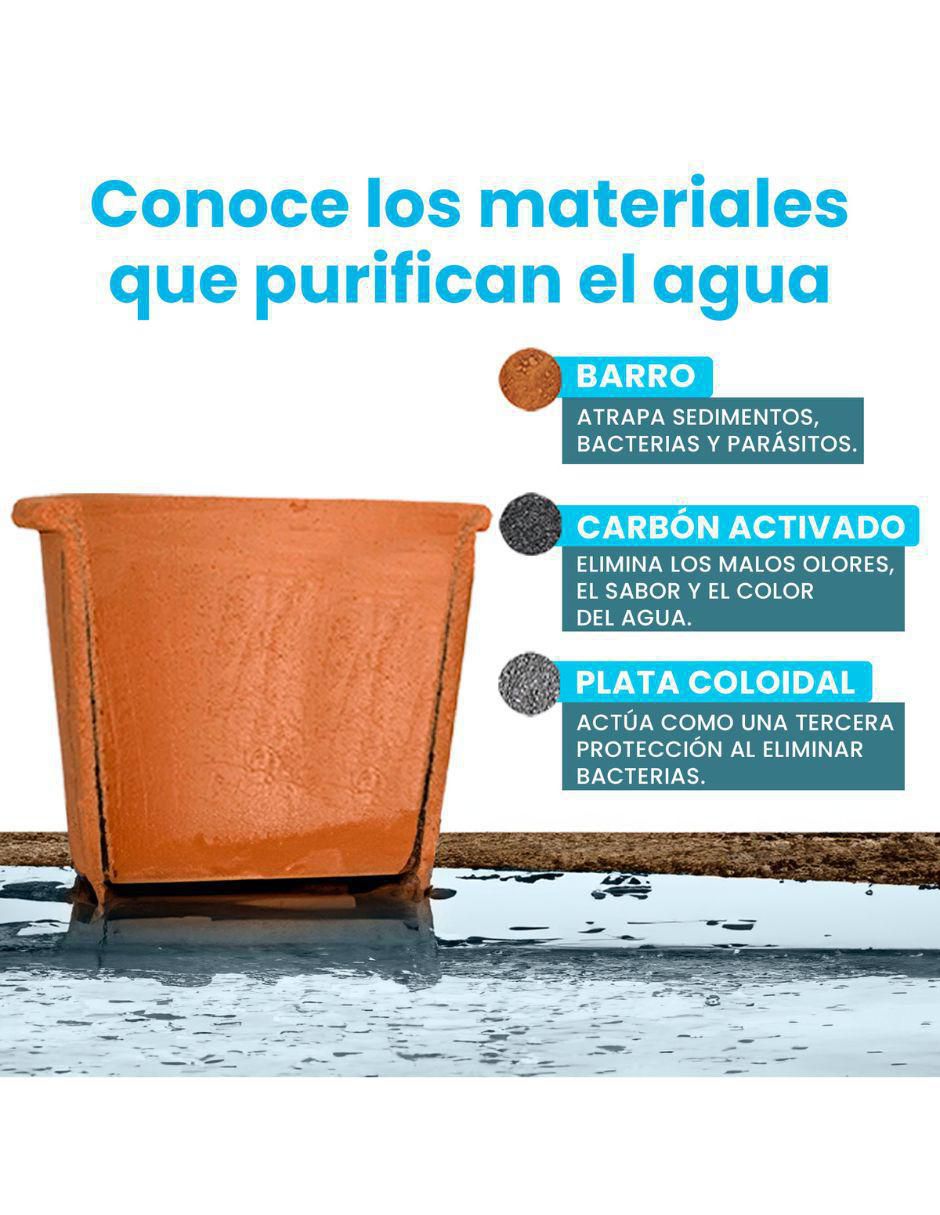 Repuesto filtro agua Carbón activado granular unidad filtrante 1.5l 4