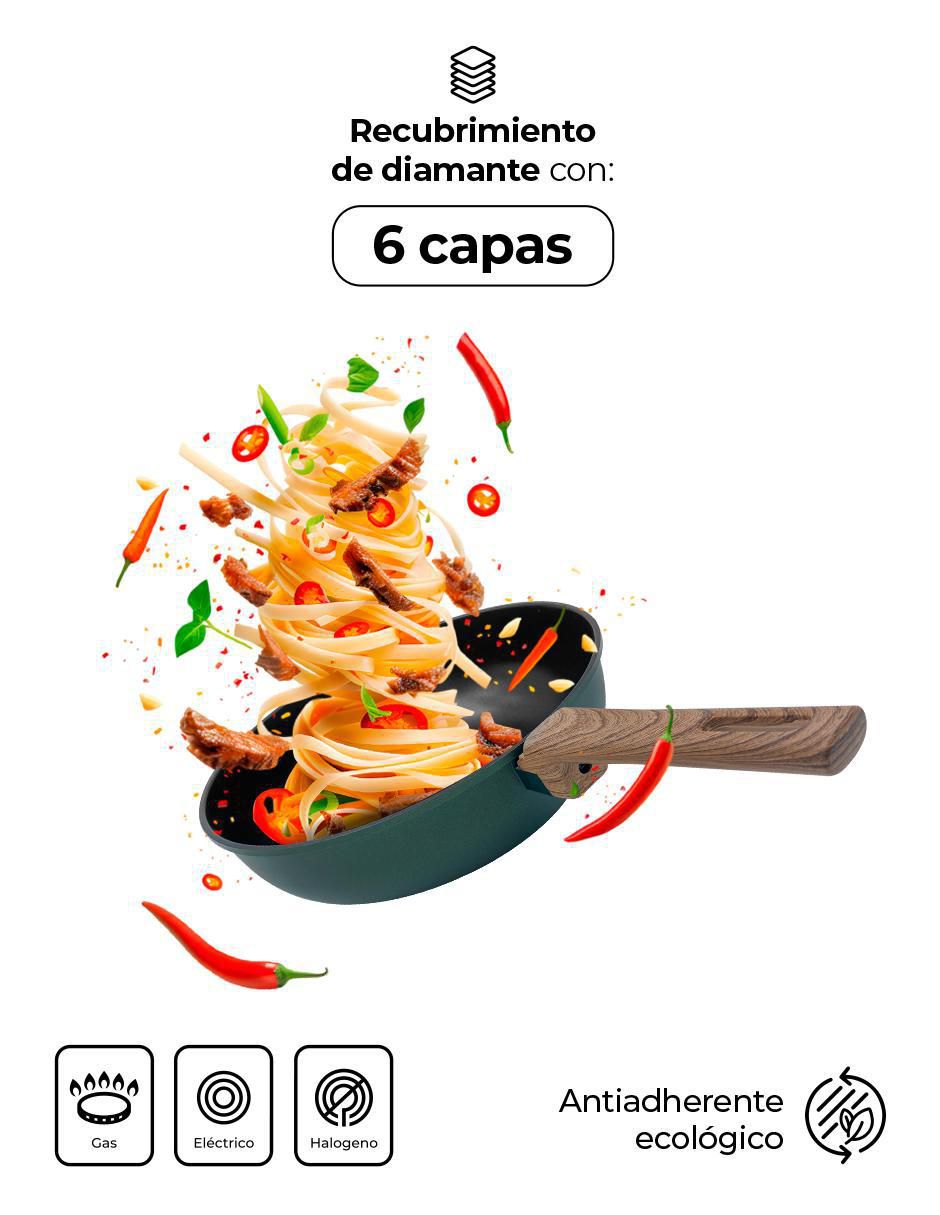 Sartén Wok de aluminio anodizado