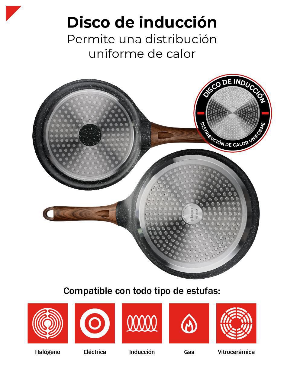 Set de sartenes Marble Black Pro de aluminio fundido 2 piezas 4
