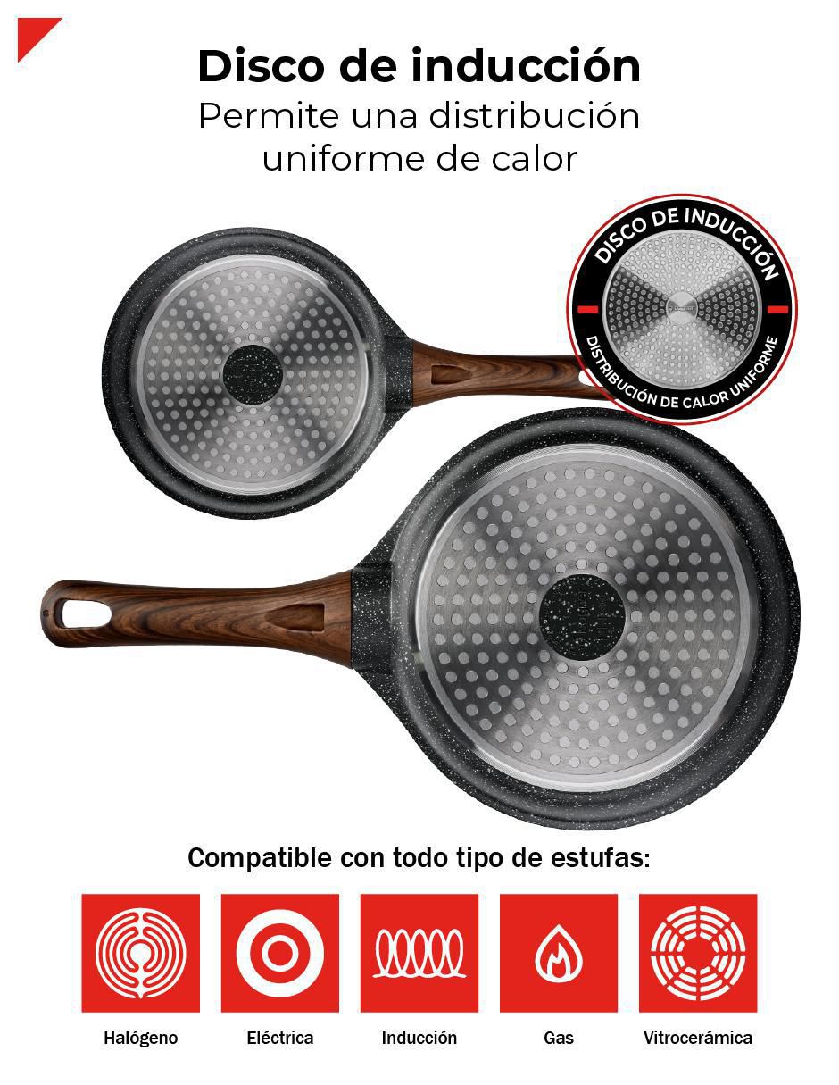Set de sartenes Marble Black Pro de aluminio fundido 2 piezas 4