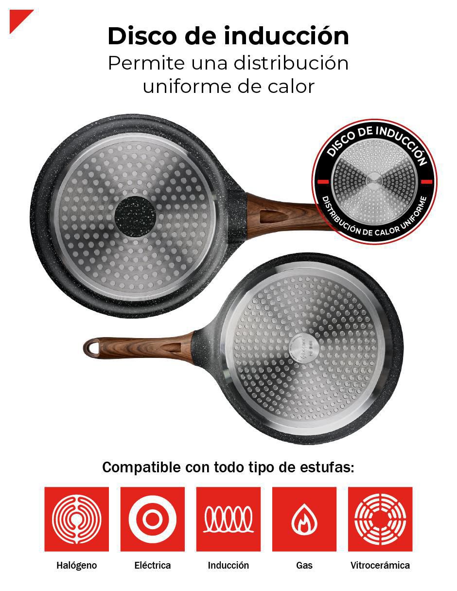 Set de sartenes Marble Black Pro de titanio 2 piezas 4