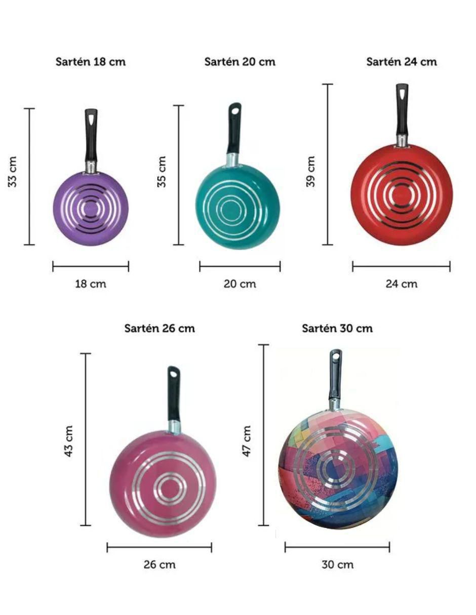 Set de sartenes Colors de aluminio 5 piezas 3