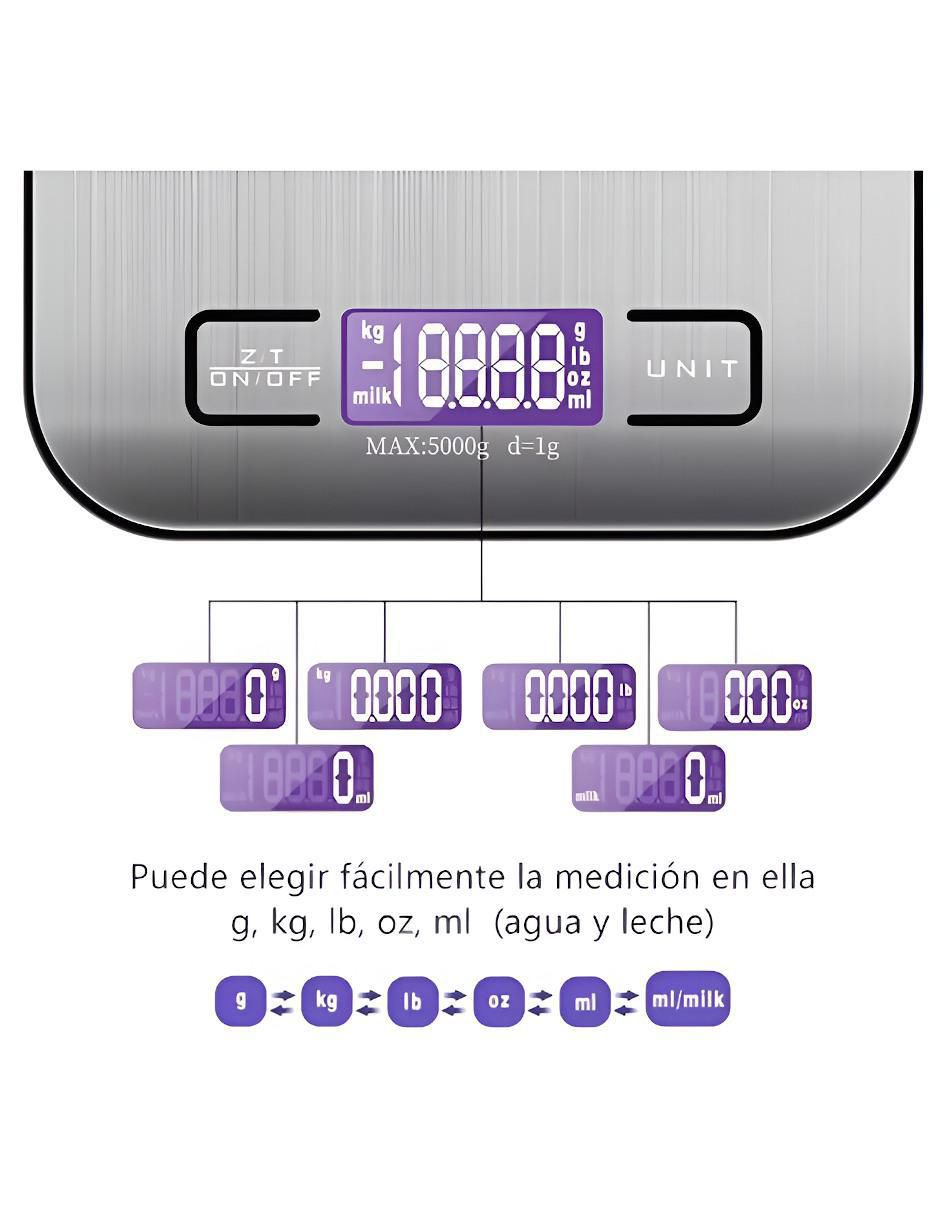 Báscula de cocina 4